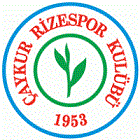 Rizespor logo
